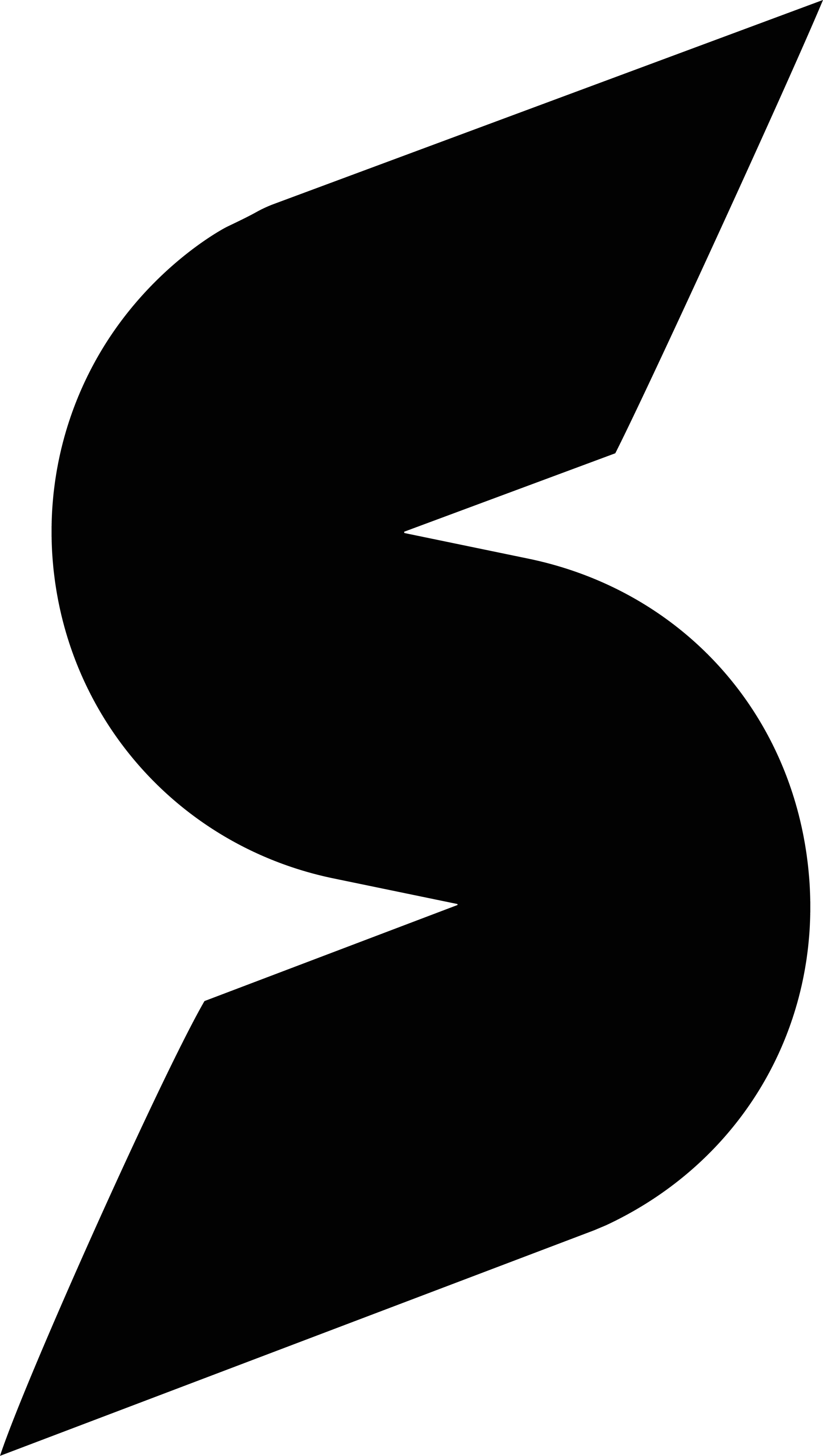 SLAKE
