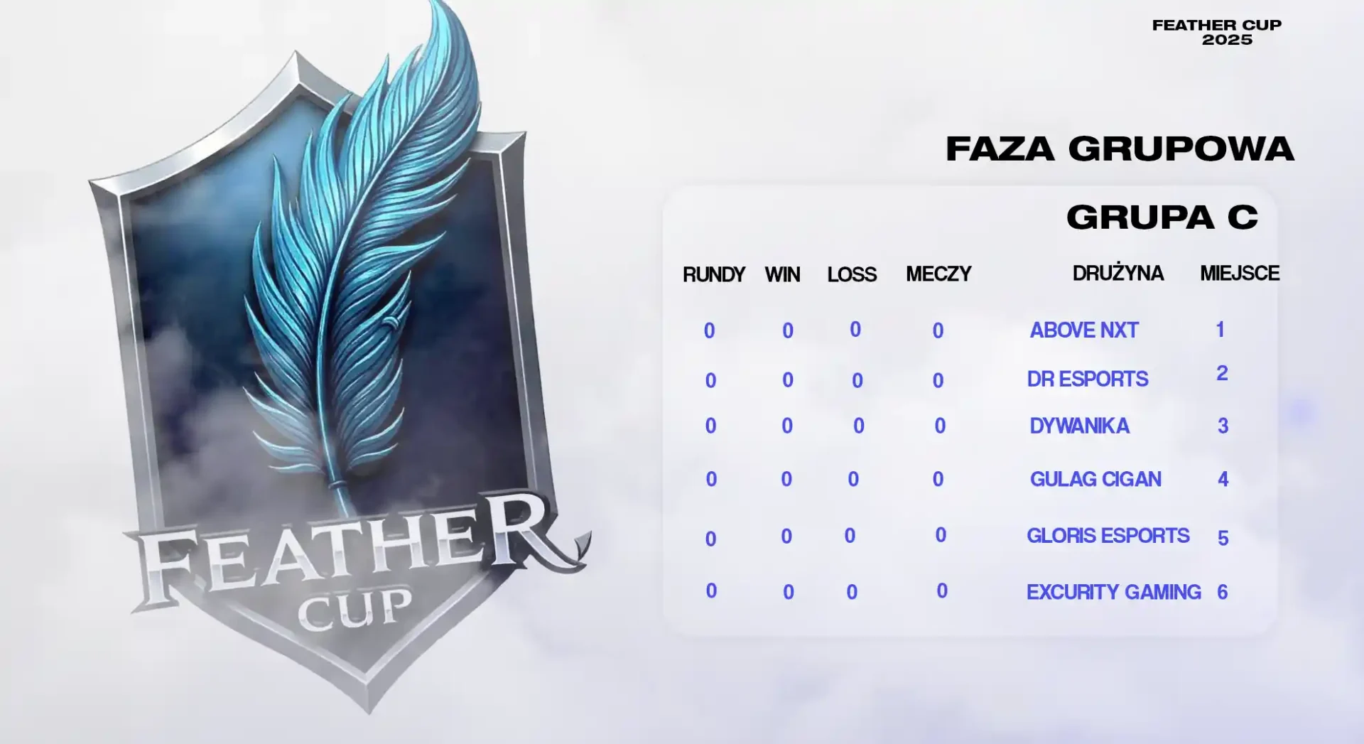 groupstage_feathercup_c