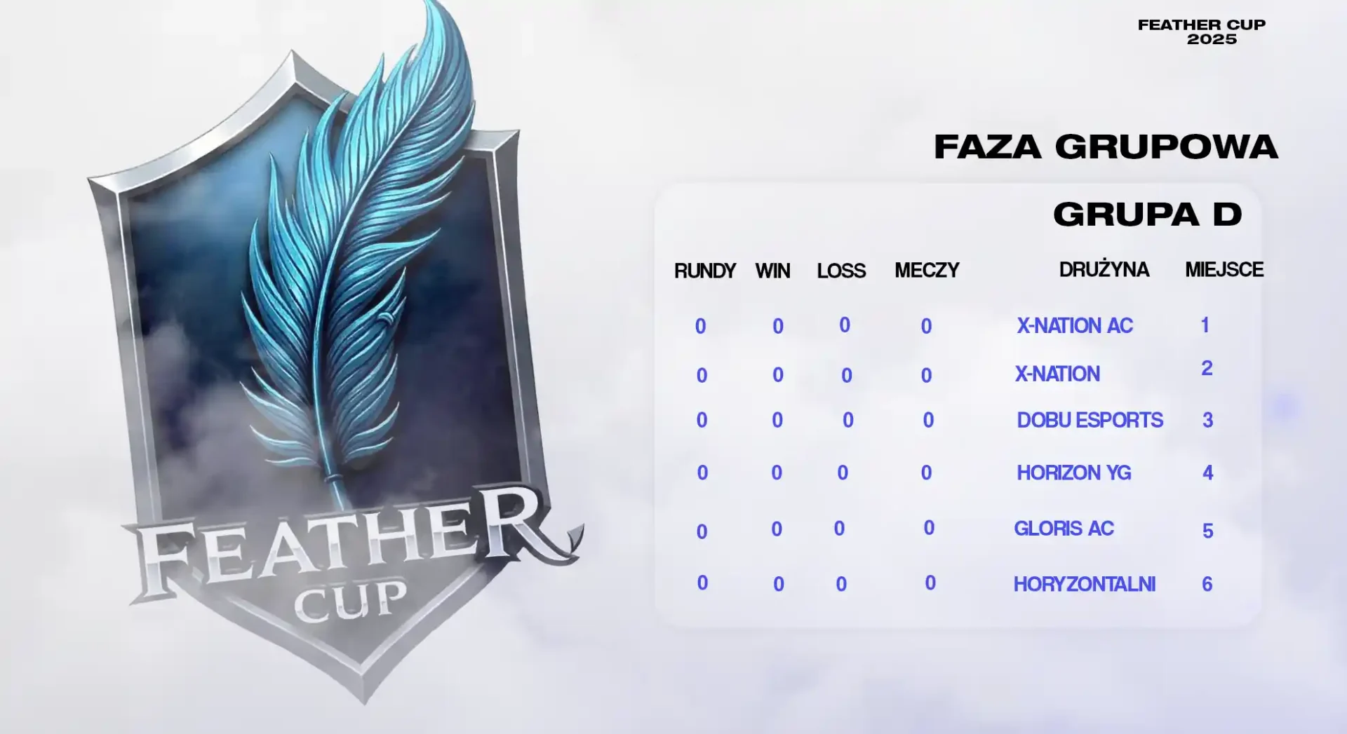 groupstage_feathercup_d